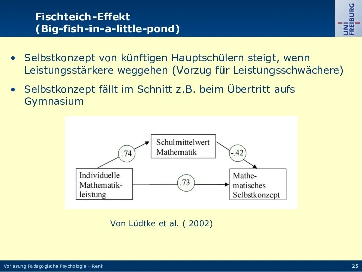 Vorlesung Pädagogische Psychologie - Renkl Fischteich-Effekt (Big-fish-in-a-little-pond) Selbstkonzept von künftigen