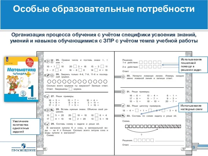 9 Использование наглядных схем Увеличение количества однотипных заданий Использование пошаговой помощи в решении