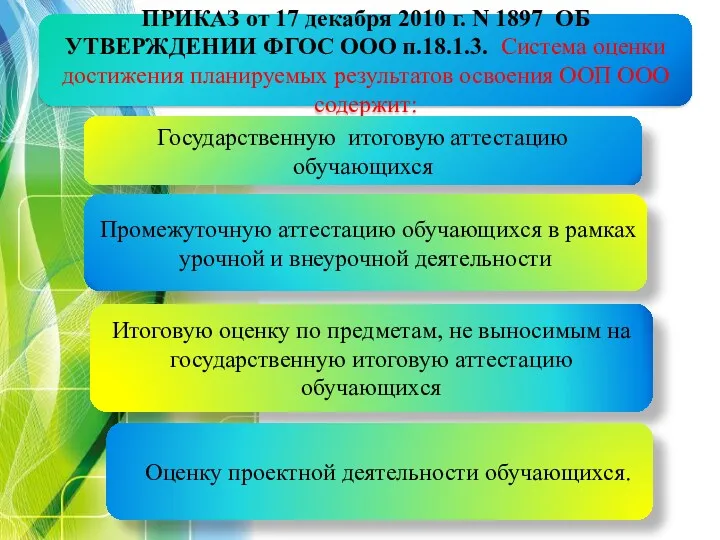 ПРИКАЗ от 17 декабря 2010 г. N 1897 ОБ УТВЕРЖДЕНИИ