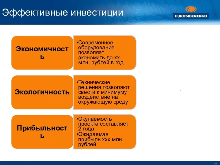 Эффективные инвестиции Экономичность Современное оборудование позволяет экономить до хх млн. рублей в год