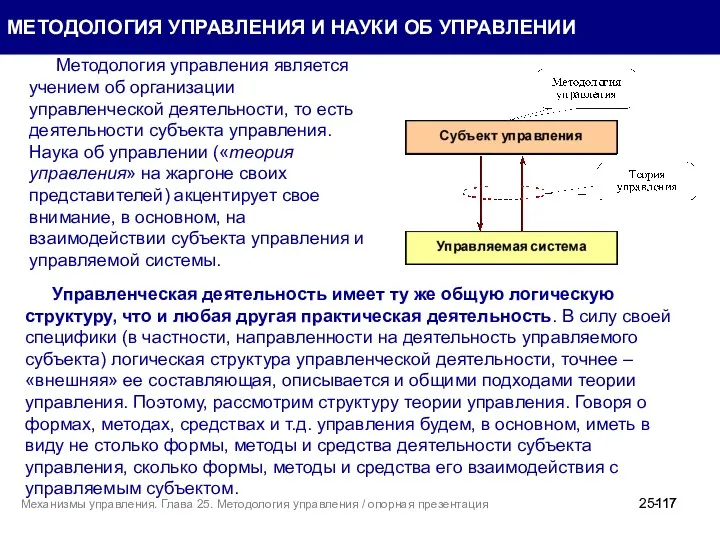 25- Механизмы управления. Глава 25. Методология управления / опорная презентация