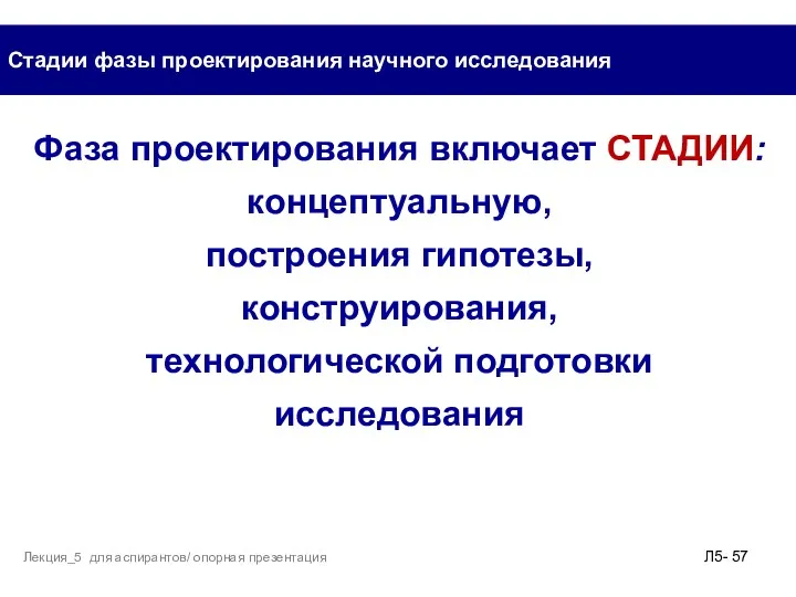 Фаза проектирования включает СТАДИИ: концептуальную, построения гипотезы, конструирования, технологической подготовки