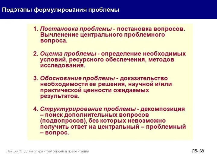 Подэтапы формулирования проблемы Л5- Лекция_5 для аспирантов/ опорная презентация