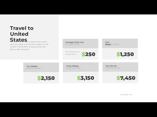 Average Daily Cost Per person, per day $250 Make a