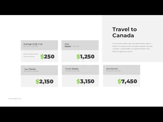 Travel to Canada Enim ad minim veniam, quis nostrud exercitation