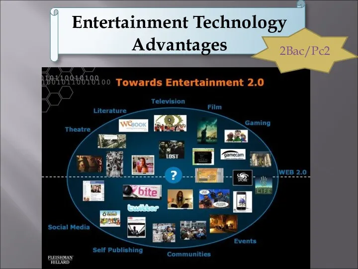 Entertainment Technology Advantages 2Bac/Pc2