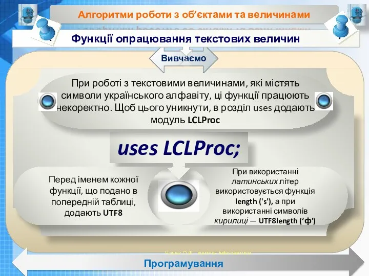 Чашук О.Ф., вчитель інформатики ЗОШ№23, Луцьк Чашук О.Ф., вчитель інформатики