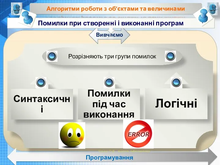 Чашук О.Ф., вчитель інформатики ЗОШ№23, Луцьк Чашук О.Ф., вчитель інформатики