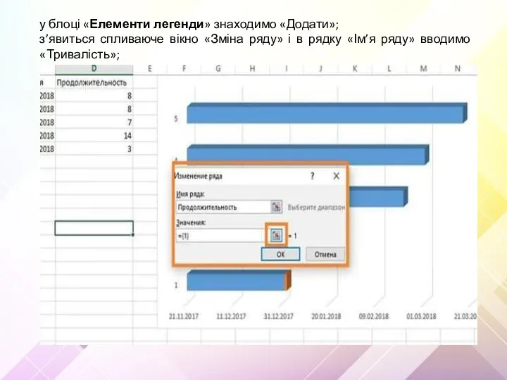 у блоці «Елементи легенди» знаходимо «Додати»; з’явиться спливаюче вікно «Зміна