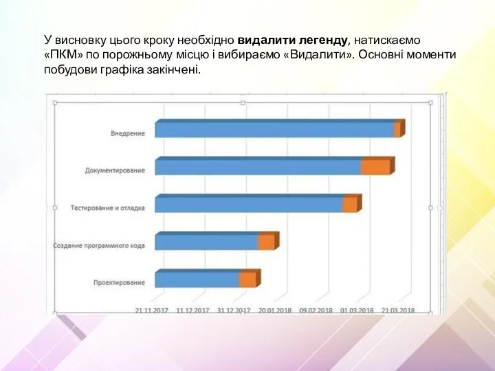 У висновку цього кроку необхідно видалити легенду, натискаємо «ПКМ» по