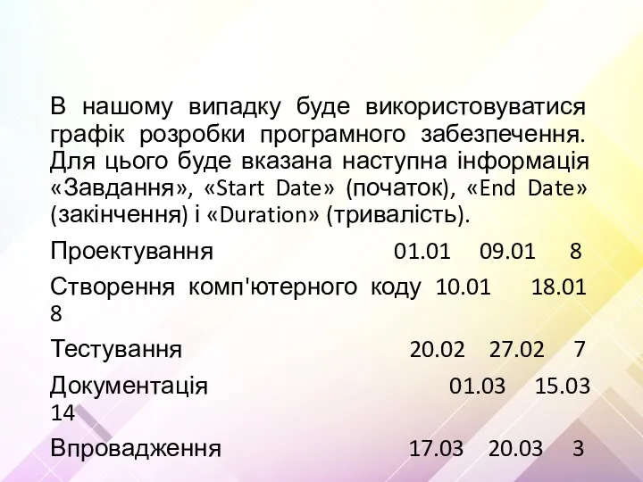 В нашому випадку буде використовуватися графік розробки програмного забезпечення. Для