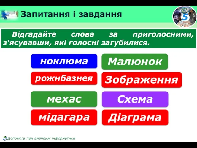 Запитання і завдання Відгадайте слова за приголосними, з'ясувавши, які голосні