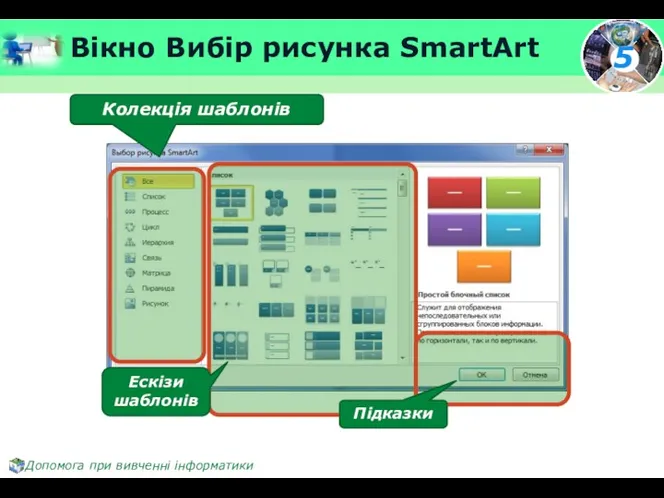 Вікно Вибір рисунка SmartArt Колекція шаблонів Ескізи шаблонів Підказки