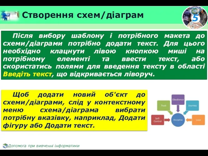 Створення схем/діаграм Після вибору шаблону і потрібного макета до схеми/діаграми