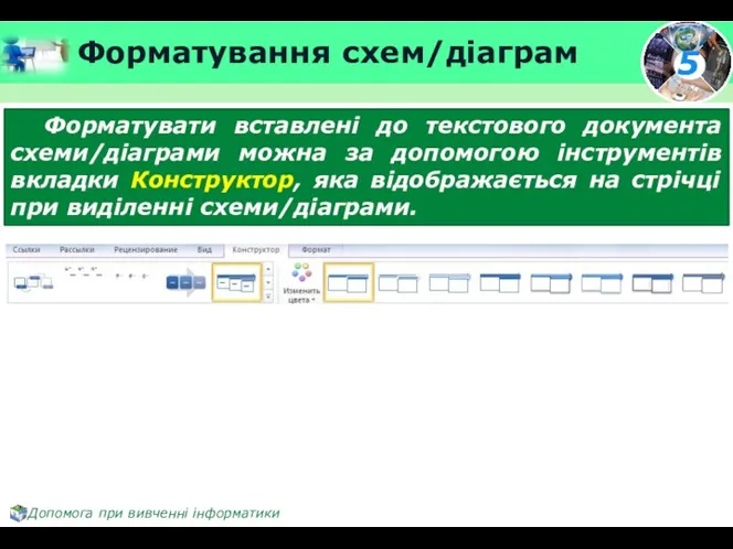 Форматування схем/діаграм Форматувати вставлені до текстового документа схеми/діаграми можна за