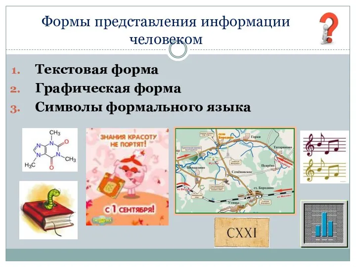 Формы представления информации человеком Текстовая форма Графическая форма Символы формального языка