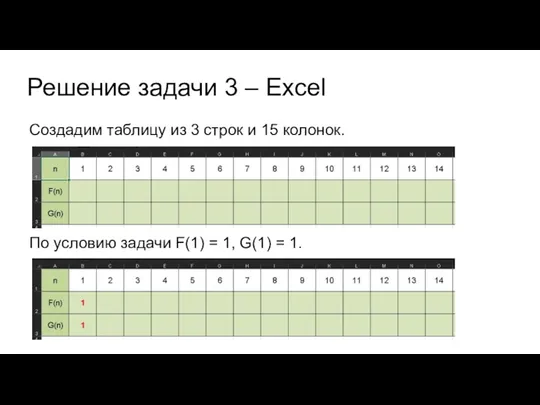 Решение задачи 3 – Excel Создадим таблицу из 3 строк