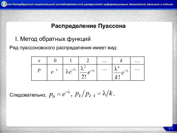 Распределение Пуассона I. Метод обратных функций Ряд пуассоновского распределения имеет вид: Следовательно,