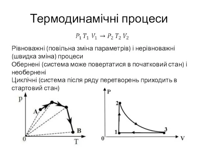 Термодинамічні процеси Рівноважні (повільна зміна параметрів) і нерівноважні (швидка зміна) процеси Обернені (система