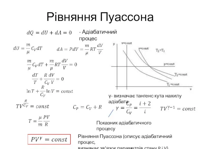 Рівняння Пуассона Рівняння Пуассона (описує адіабатичний процес, визначає зв’язок параметрів стану P i