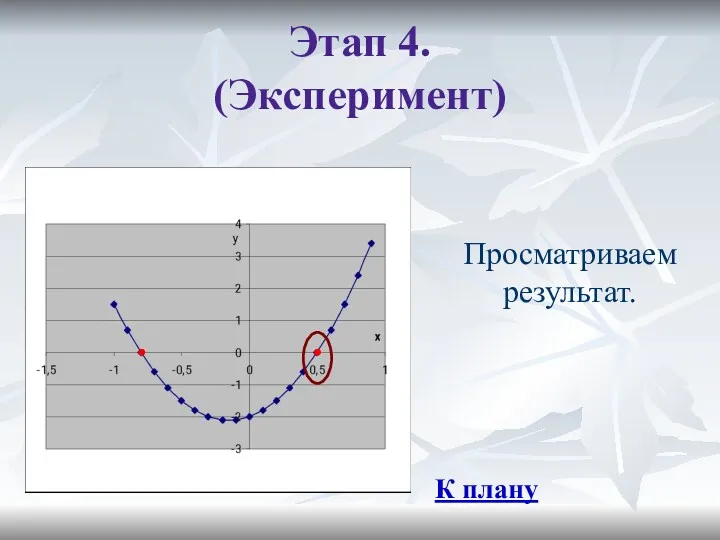 Этап 4. (Эксперимент) Просматриваем результат. К плану