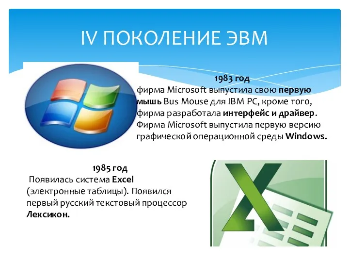 IV ПОКОЛЕНИЕ ЭВМ 1983 год фирма Microsoft выпустила свою первую