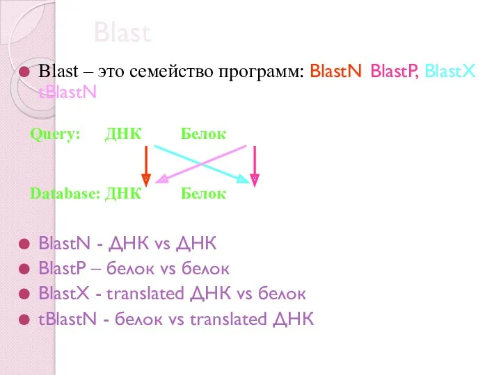 Blast Blast – это семейство программ: BlastN, BlastP, BlastX, tBlastN