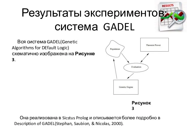 Результаты экспериментов: система GADEL Вся система GADEL(Genetic Algorithms for DEfault