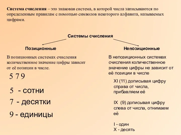 Система счисления – это знаковая система, в которой числа записываются