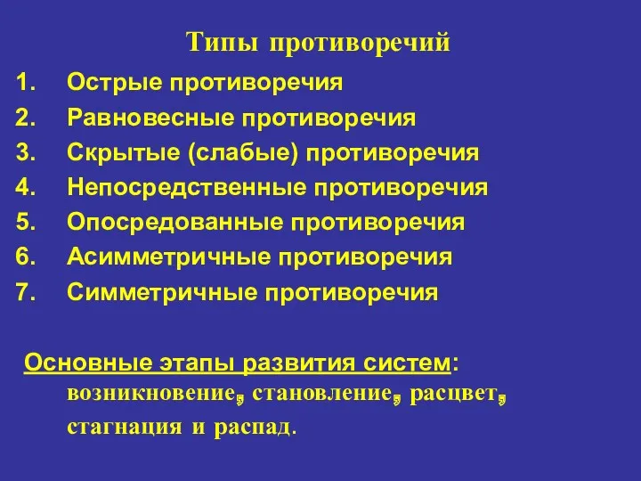 Типы противоречий Острые противоречия Равновесные противоречия Скрытые (слабые) противоречия Непосредственные