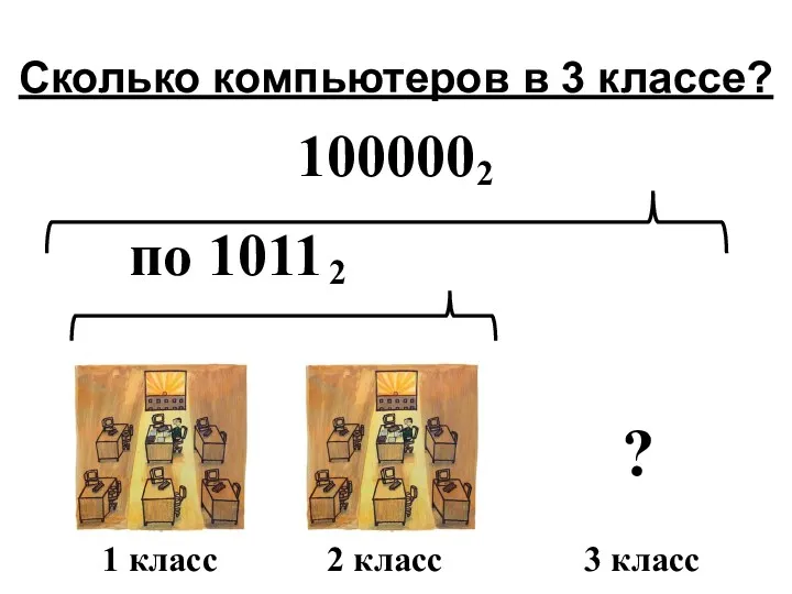 100000 2 по 1011 2 ? Сколько компьютеров в 3