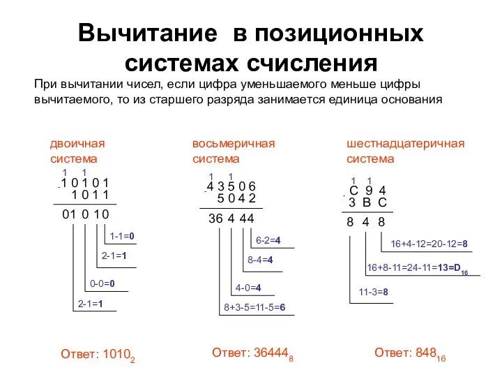 Вычитание в позиционных системах счисления При вычитании чисел, если цифра