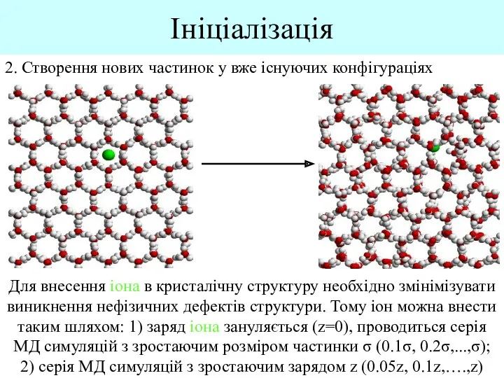 Ініціалізація 2. Створення нових частинок у вже існуючих конфігураціях Для