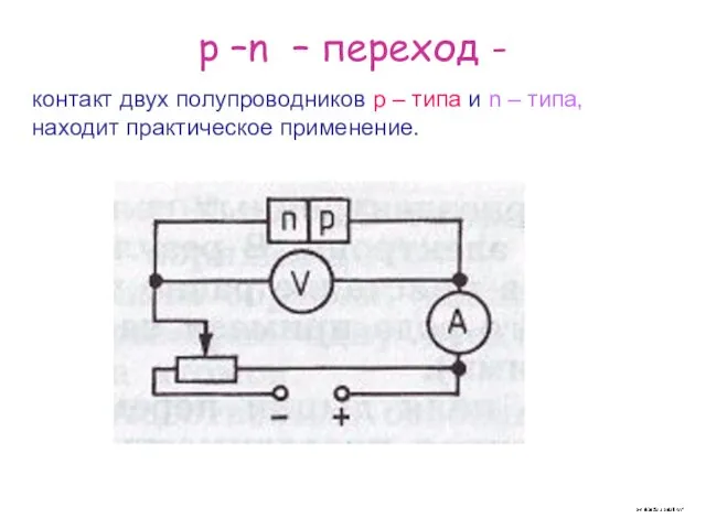 контакт двух полупроводников p – типа и n – типа,