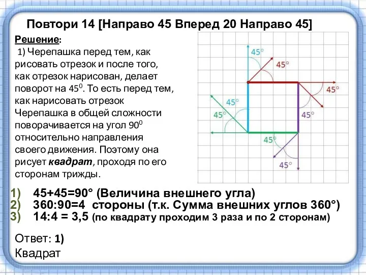 Решение: 1) Черепашка перед тем, как рисовать отрезок и после