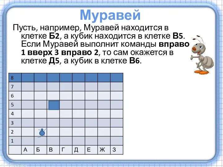 Пусть, например, Муравей находится в клетке Б2, а кубик находится