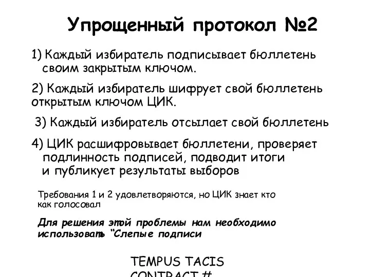 TEMPUS TACIS CONTRACT # CD_JEP_22077_2001 1) Каждый избиратель подписывает бюллетень