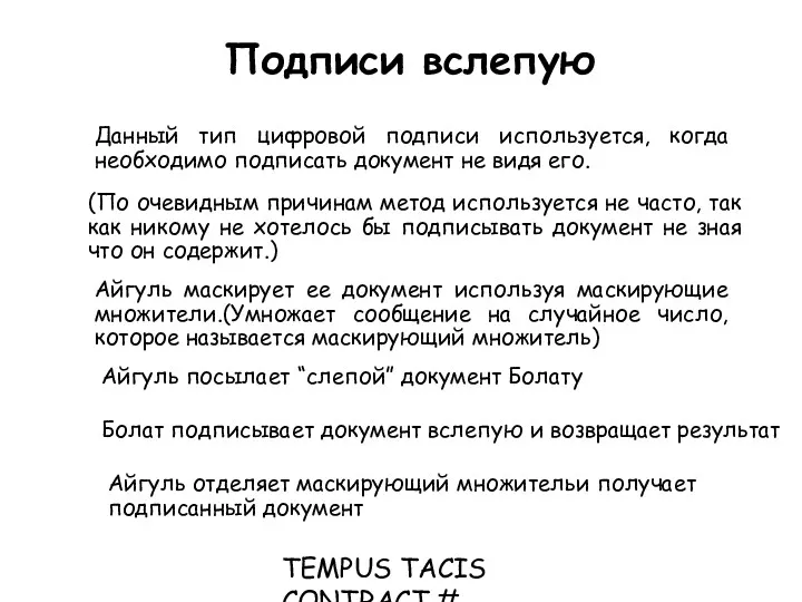 TEMPUS TACIS CONTRACT # CD_JEP_22077_2001 Подписи вслепую Данный тип цифровой