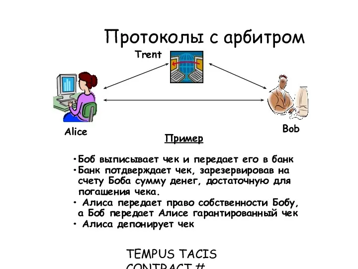 TEMPUS TACIS CONTRACT # CD_JEP_22077_2001 Протоколы с арбитром Trent Alice