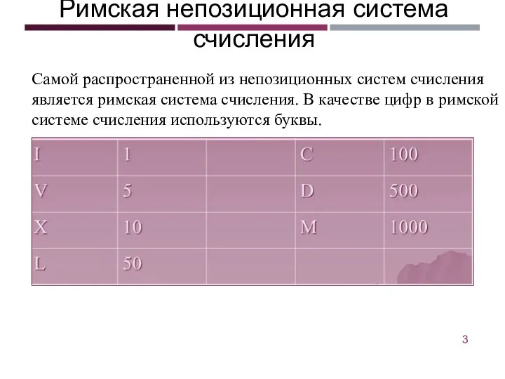 Римская непозиционная система счисления Самой распространенной из непозиционных систем счисления