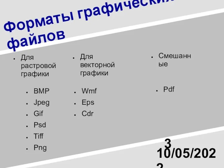 10/05/2022 Форматы графических файлов Для растровой графики Для векторной графики