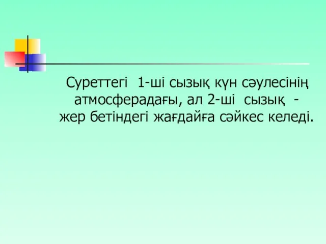 Суреттегі 1-ші сызық күн сәулесінің атмосферадағы, ал 2-ші сызық - жер бетіндегі жағдайға сәйкес келеді.