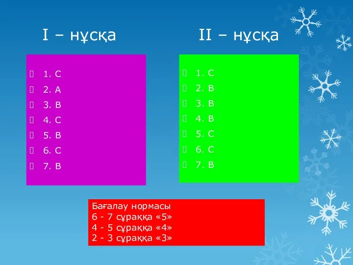 І – нұсқа ІІ – нұсқа 1. С 2. А