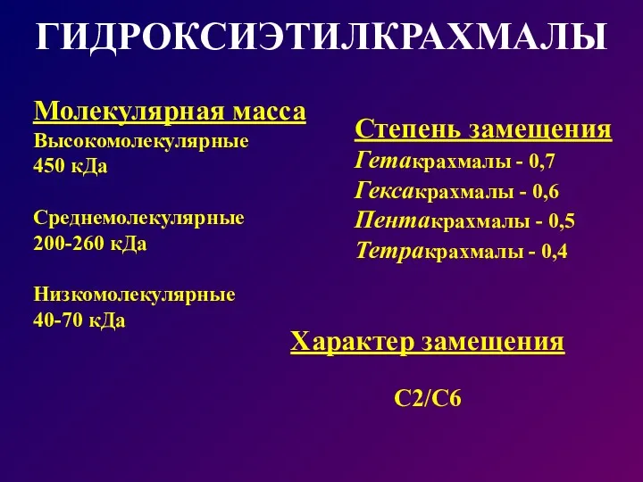 ГИДРОКСИЭТИЛКРАХМАЛЫ Молекулярная масса Высокомолекулярные 450 кДа Среднемолекулярные 200-260 кДа Низкомолекулярные