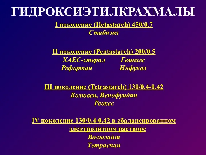 ГИДРОКСИЭТИЛКРАХМАЛЫ I поколение (Hetastarch) 450/0.7 Стабизол II поколение (Pentastarch) 200/0.5