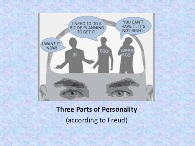 Three Parts of Personality (according to Freud)