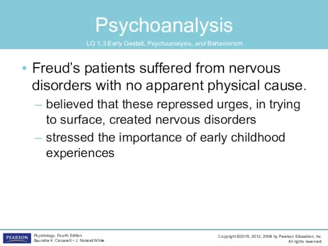 Psychoanalysis Freud’s patients suffered from nervous disorders with no apparent physical cause. believed