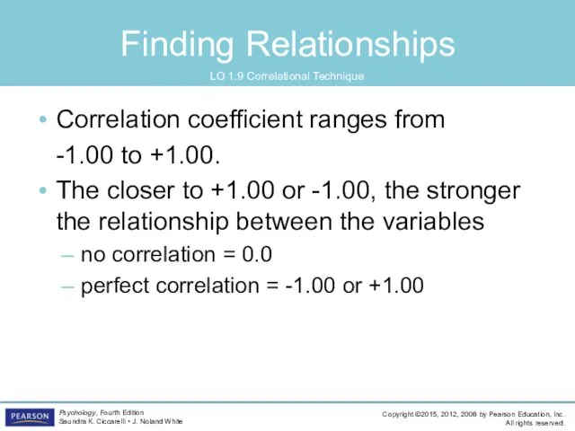 Finding Relationships LO 1.9 Correlational Technique Correlation coefficient ranges from -1.00 to +1.00.