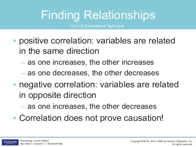 Finding Relationships LO 1.9 Correlational Technique positive correlation: variables are related in the