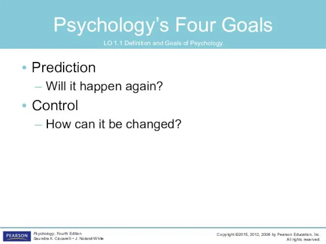 Psychology’s Four Goals Prediction Will it happen again? Control How can it be